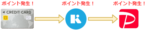 f:id:tetrisotoko777:20181212233900p:plain f:id:tetrisotoko777:20181212233900p:plain