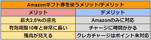 f:id:tetrisotoko777:20181214182107p:plain f:id:tetrisotoko777:20181214182107p:plain