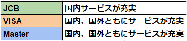 f:id:tetrisotoko777:20181215143147p:plain f:id:tetrisotoko777:20181215143147p:plain