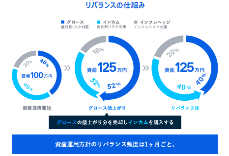 f:id:tetrisotoko777:20181221012342p:plain f:id:tetrisotoko777:20181221012342p:plain
