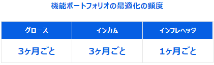 f:id:tetrisotoko777:20181221012543p:plain f:id:tetrisotoko777:20181221012543p:plain