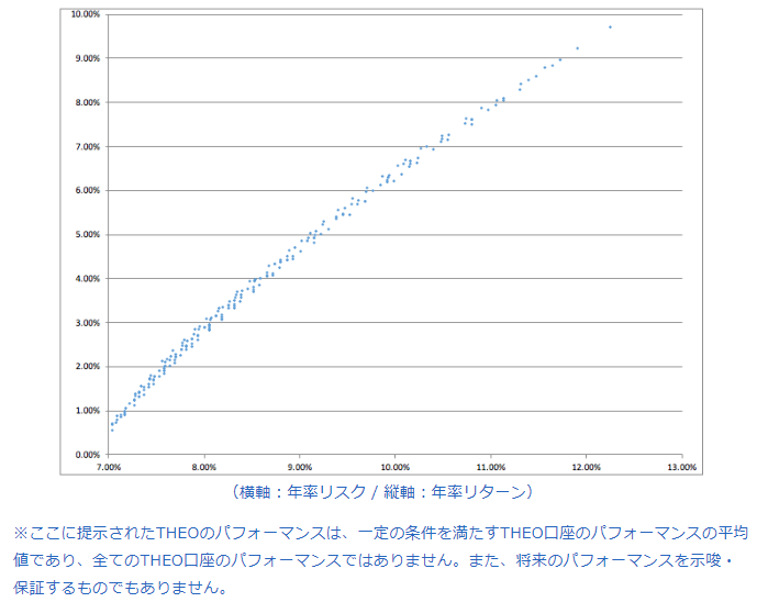 f:id:tetrisotoko777:20181221012811p:plain f:id:tetrisotoko777:20181221012811p:plain
