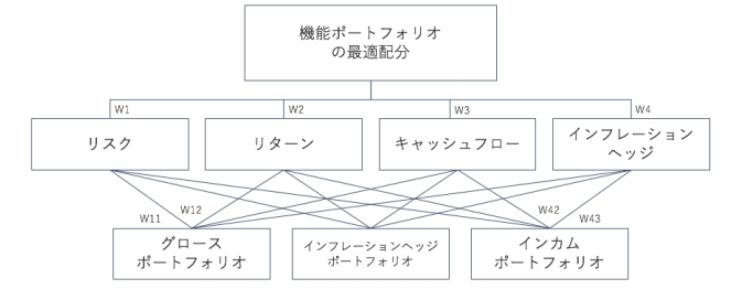 f:id:tetrisotoko777:20181221082440p:plain f:id:tetrisotoko777:20181221082440p:plain