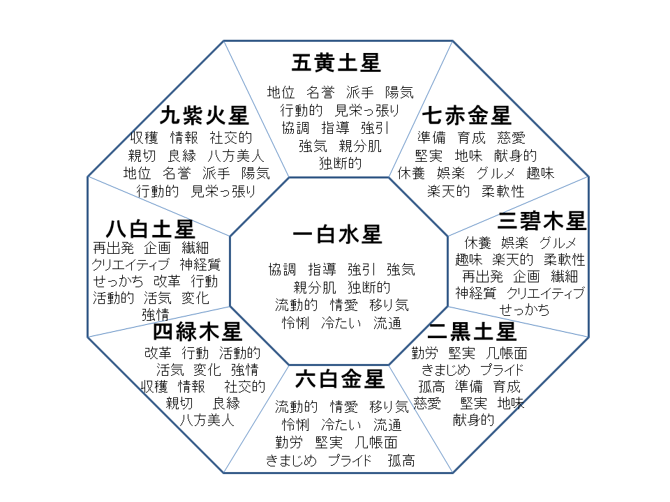 f:id:tetrisotoko777:20190201065312p:plain f:id:tetrisotoko777:20190201065312p:plain