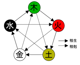 f:id:tetrisotoko777:20190201235335p:plain f:id:tetrisotoko777:20190201235335p:plain