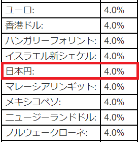f:id:tetrisotoko777:20190206065739p:plain f:id:tetrisotoko777:20190206065739p:plain