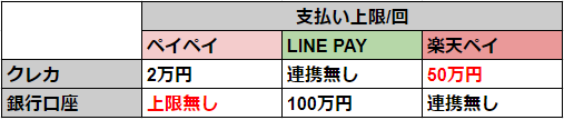 f:id:tetrisotoko777:20190212002719p:plain f:id:tetrisotoko777:20190212002719p:plain