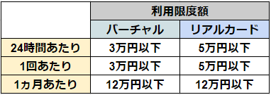 f:id:tetrisotoko777:20190214163706p:plain f:id:tetrisotoko777:20190214163706p:plain