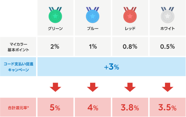 f:id:tetrisotoko777:20190214203055p:plain f:id:tetrisotoko777:20190214203055p:plain