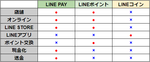 f:id:tetrisotoko777:20190216195934p:plain f:id:tetrisotoko777:20190216195934p:plain