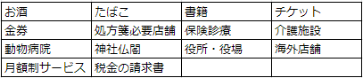 f:id:tetrisotoko777:20190217003715p:plain f:id:tetrisotoko777:20190217003715p:plain