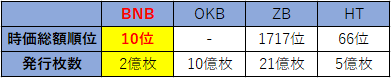 f:id:tetrisotoko777:20190219080057p:plain f:id:tetrisotoko777:20190219080057p:plain