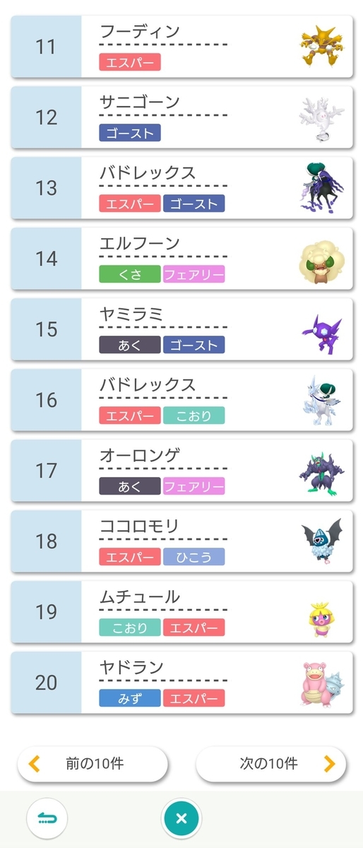 ポケモン剣盾 仲間大会 剣盾変化技1on1 結果などの総括 テツポンドのブログ ポケモン剣盾 仲間大会 剣盾変化技1on1 結果などの総括 テツポンドのブログ