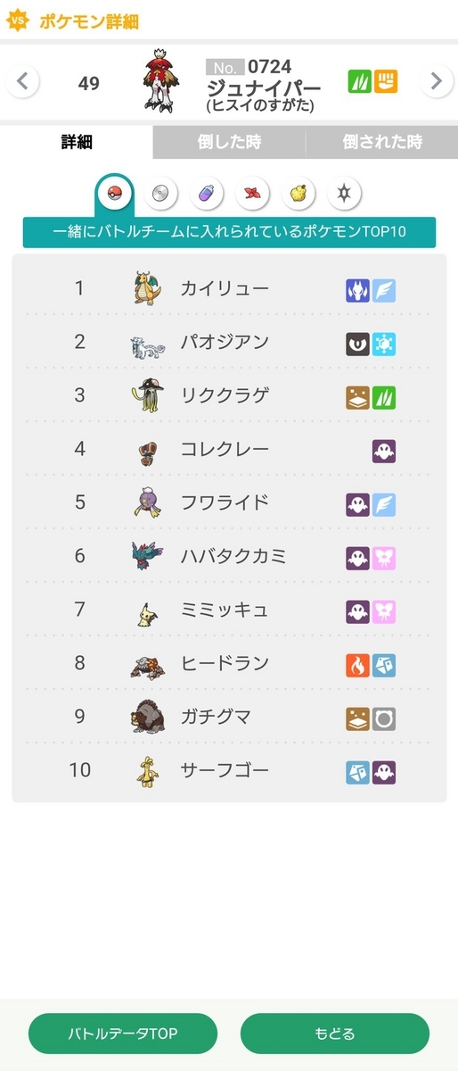 ポケモンSVシングル】A0コレクレー厳選偽装パーティー
