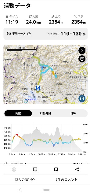 f:id:tetsu-blue:20220304073548j:image