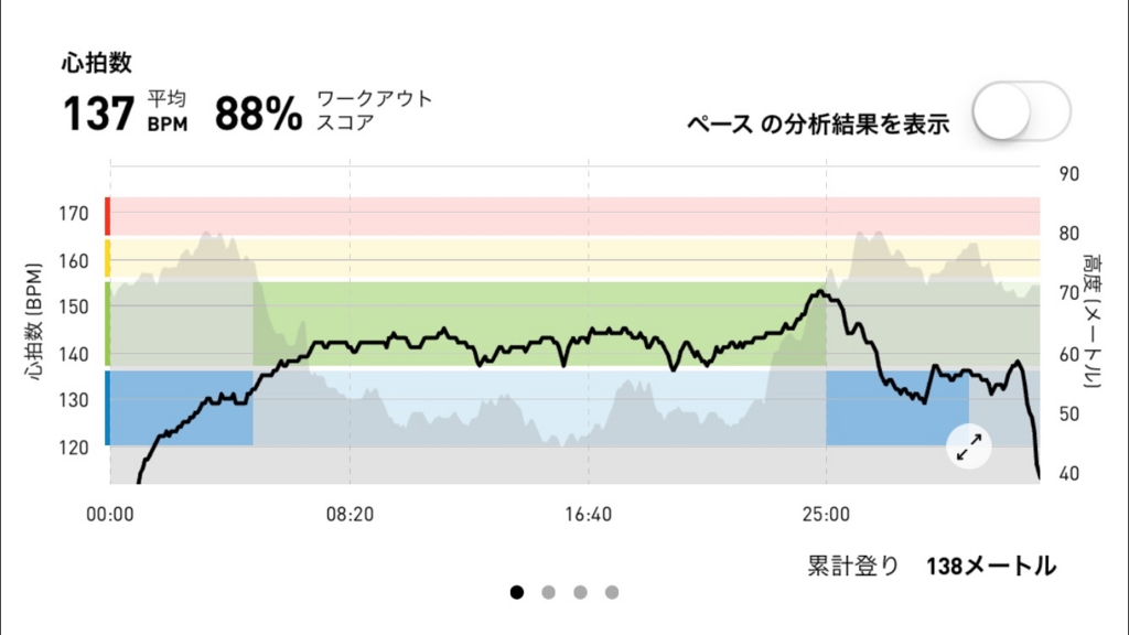 f:id:tetsu-san:20160629134737j:plain