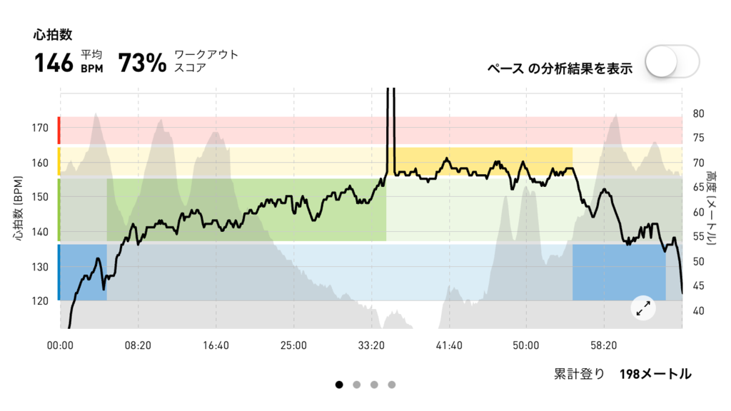 f:id:tetsu-san:20160715102955p:plain f:id:tetsu-san:20160715102955p:plain