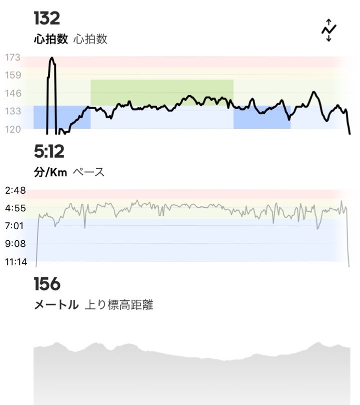 f:id:tetsu-san:20161202112715j:plain f:id:tetsu-san:20161202112715j:plain