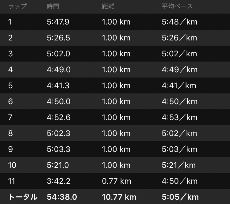 f:id:tetsu-san:20170404114314j:plain f:id:tetsu-san:20170404114314j:plain