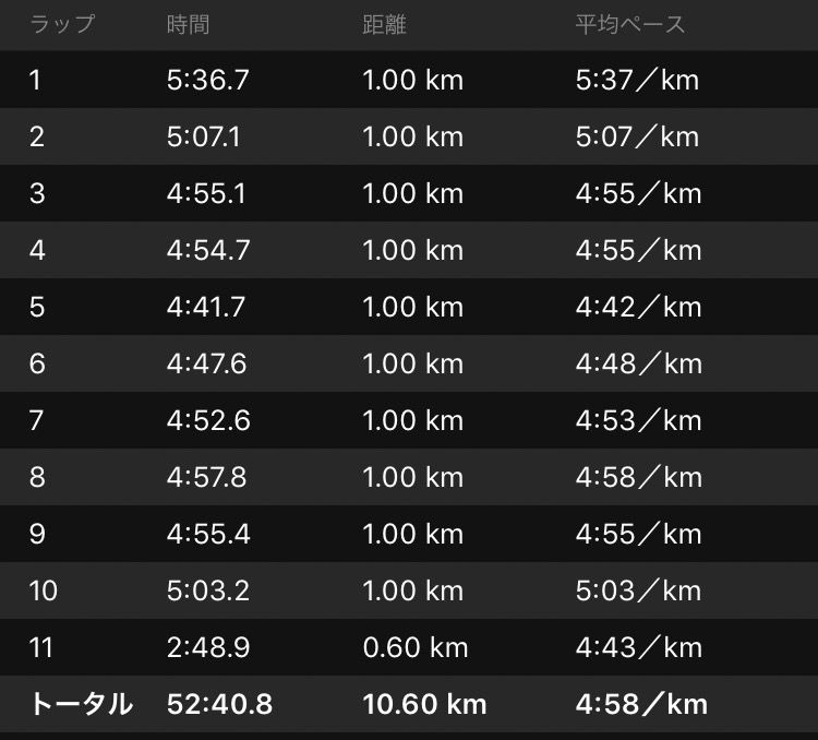 f:id:tetsu-san:20170408220147j:plain