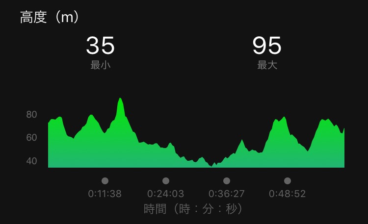 f:id:tetsu-san:20170523202139j:plain