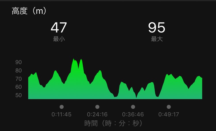 f:id:tetsu-san:20170609235045j:plain f:id:tetsu-san:20170609235045j:plain