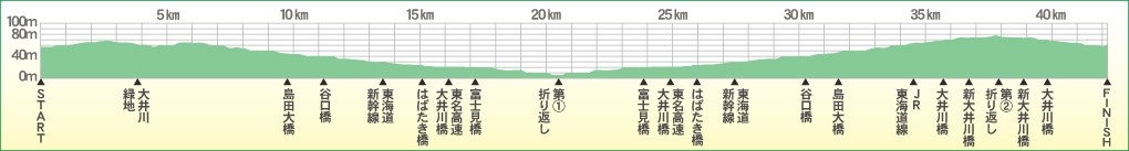 f:id:tetsu-san:20171101200407j:plain f:id:tetsu-san:20171101200407j:plain