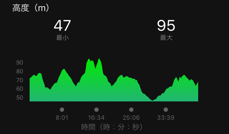 f:id:tetsu-san:20180207165720j:plain f:id:tetsu-san:20180207165720j:plain