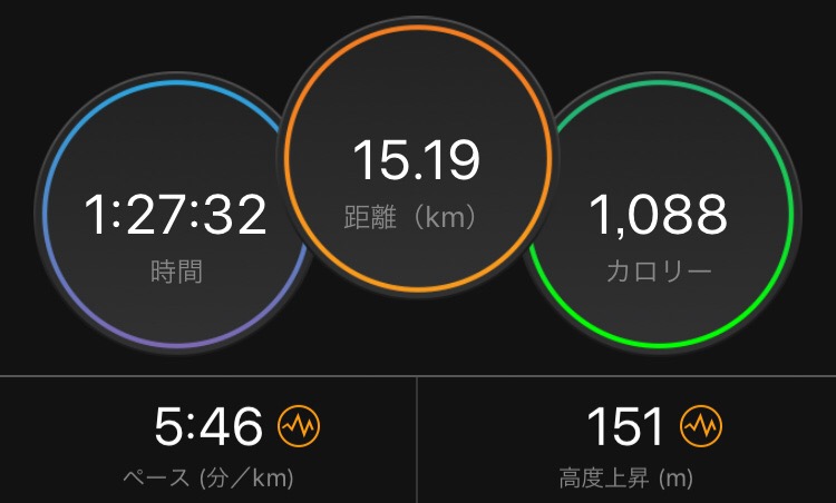 f:id:tetsu-san:20180421201750j:plain f:id:tetsu-san:20180421201750j:plain