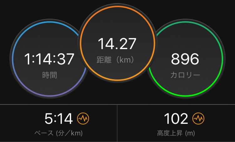 f:id:tetsu-san:20180430213720j:plain f:id:tetsu-san:20180430213720j:plain