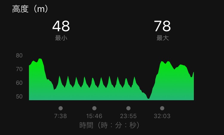f:id:tetsu-san:20180502103804j:plain