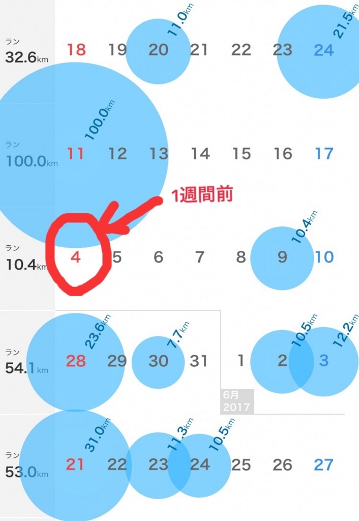 f:id:tetsu-san:20180603195033j:plain f:id:tetsu-san:20180603195033j:plain