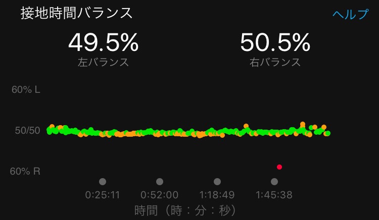 f:id:tetsu-san:20180604185301j:plain f:id:tetsu-san:20180604185301j:plain