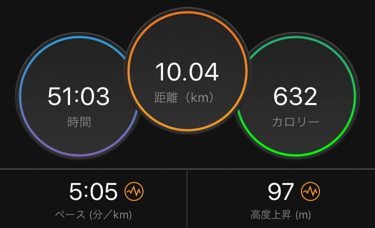 f:id:tetsu-san:20180621110326j:plain f:id:tetsu-san:20180621110326j:plain