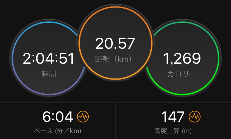 f:id:tetsu-san:20180701122634j:plain f:id:tetsu-san:20180701122634j:plain