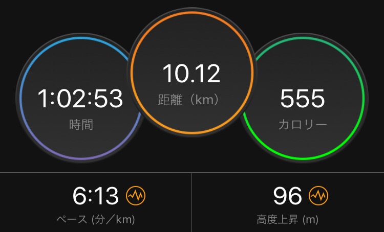 f:id:tetsu-san:20180702170202j:plain f:id:tetsu-san:20180702170202j:plain