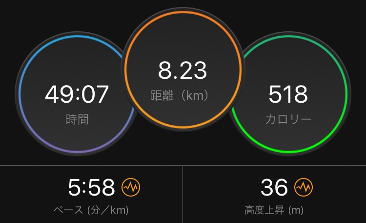 f:id:tetsu-san:20180703195545j:plain f:id:tetsu-san:20180703195545j:plain