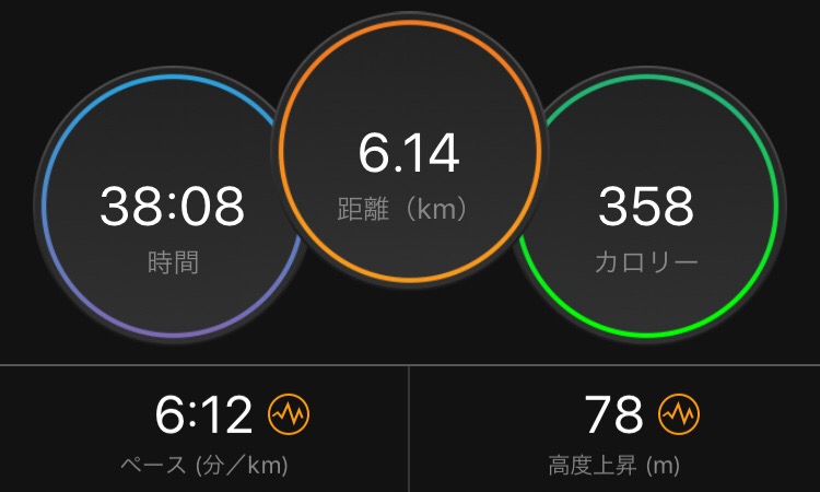 f:id:tetsu-san:20180717121840j:plain f:id:tetsu-san:20180717121840j:plain