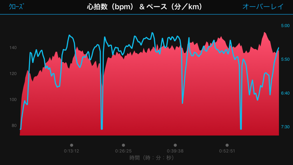 f:id:tetsu-san:20180724134653p:plain
