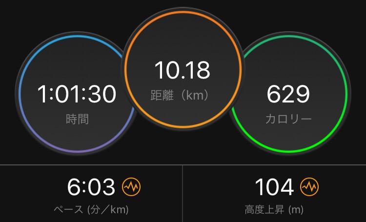 f:id:tetsu-san:20180726171127j:plain f:id:tetsu-san:20180726171127j:plain