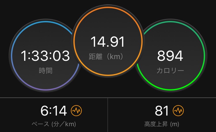 f:id:tetsu-san:20180729124419j:plain f:id:tetsu-san:20180729124419j:plain