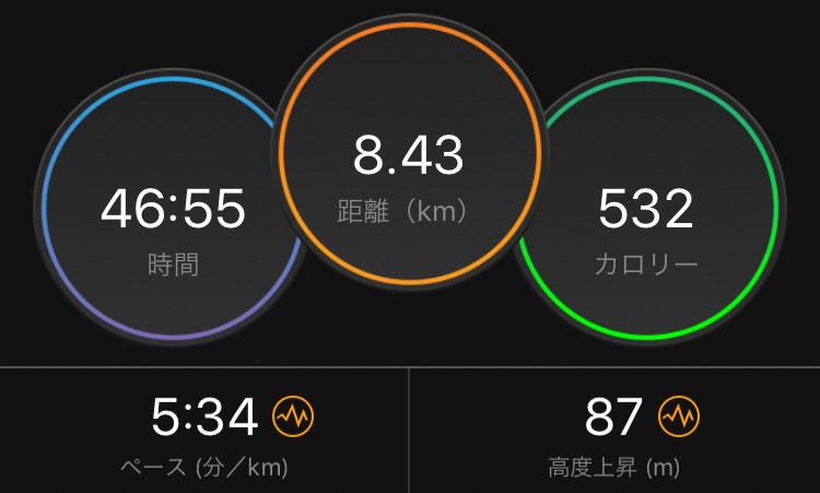 f:id:tetsu-san:20180902150216j:plain f:id:tetsu-san:20180902150216j:plain