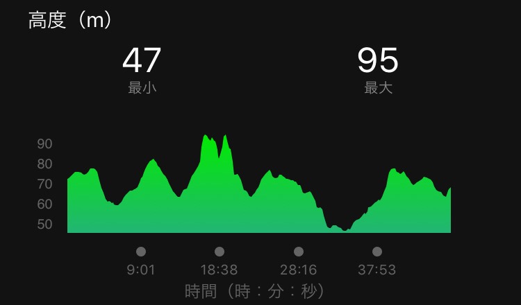 f:id:tetsu-san:20180902150402j:plain f:id:tetsu-san:20180902150402j:plain