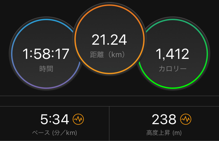 f:id:tetsu-san:20181014171740j:plain f:id:tetsu-san:20181014171740j:plain