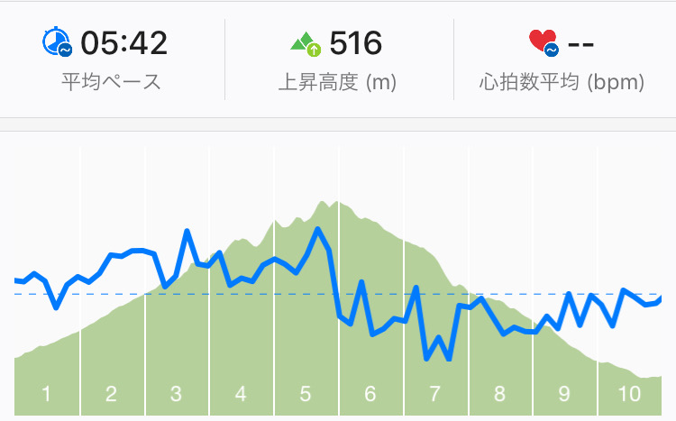f:id:tetsu-san:20181231154938j:plain f:id:tetsu-san:20181231154938j:plain