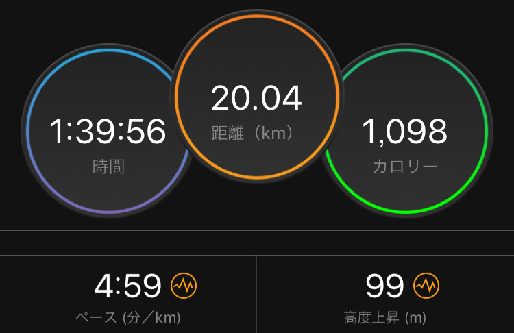 f:id:tetsu-san:20190125112837j:plain f:id:tetsu-san:20190125112837j:plain