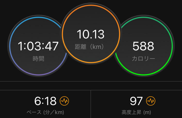 f:id:tetsu-san:20190130010658j:plain f:id:tetsu-san:20190130010658j:plain