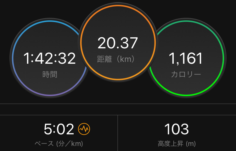 f:id:tetsu-san:20190212233220j:plain f:id:tetsu-san:20190212233220j:plain