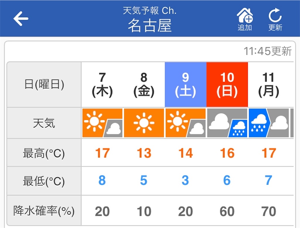 f:id:tetsu-san:20190307114621j:image f:id:tetsu-san:20190307114621j:image