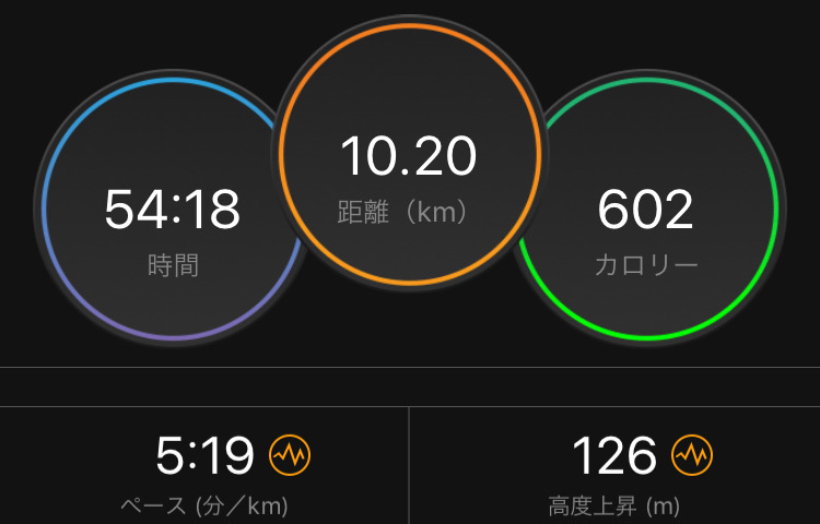 f:id:tetsu-san:20190423101641j:plain f:id:tetsu-san:20190423101641j:plain